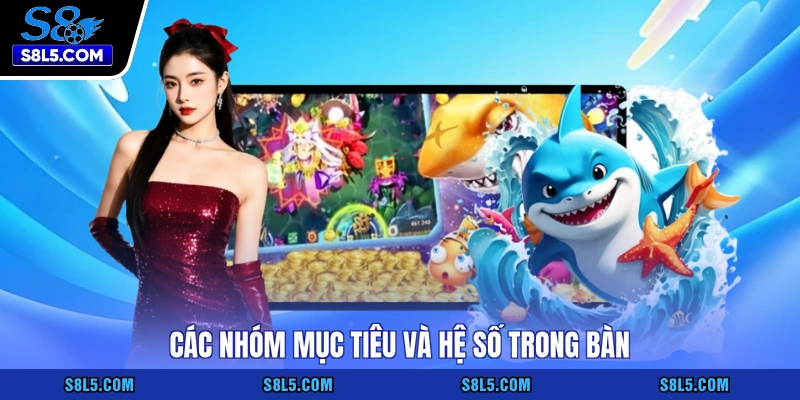 Các nhóm mục tiêu và hệ số trong bàn
