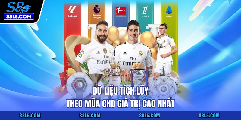 Dữ liệu tích lũy theo mùa cho giá trị cao nhất