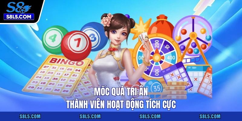Mốc quà tri ân thành viên hoạt động tích cực